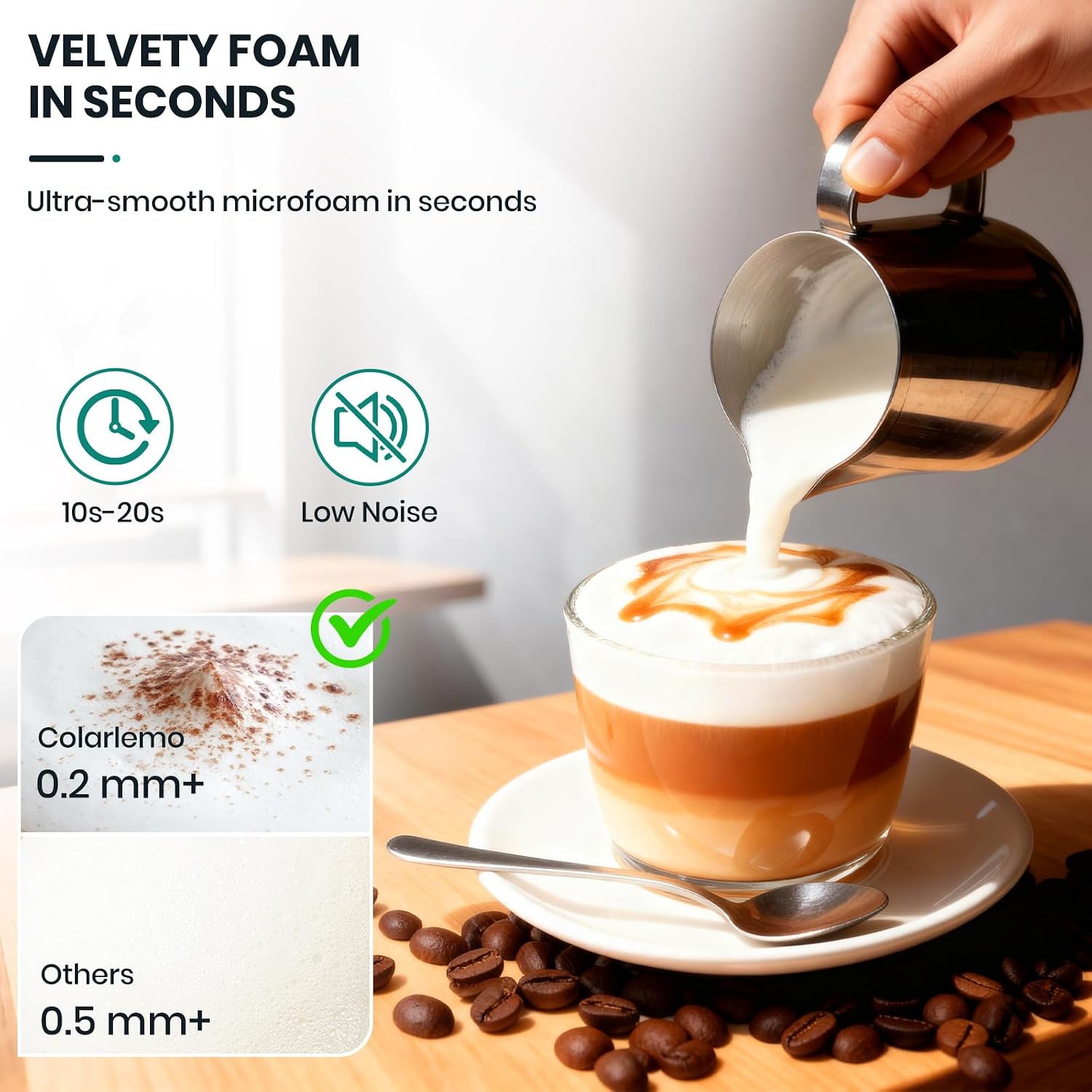Wiederaufladbarer Milchaufschä – Milk Frother Bewertung und Preis