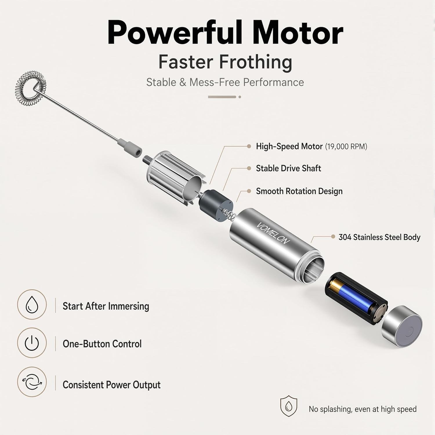 Milchaufschäumer Handheld, Bat – Milk Frother Bewertung und Preis