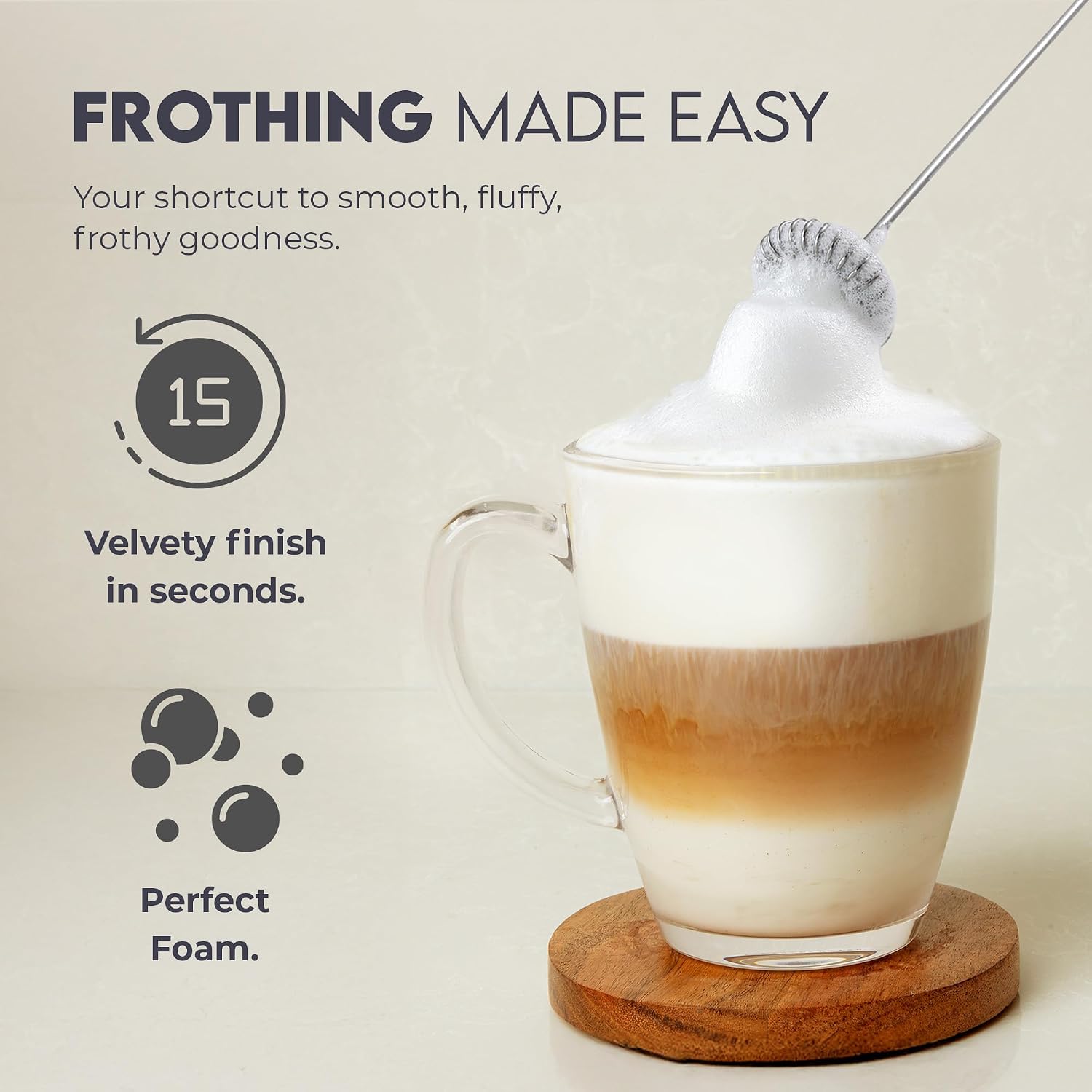 Milchaufschäumer-Stab, Handmix – Milk Frother Bewertung und Preis